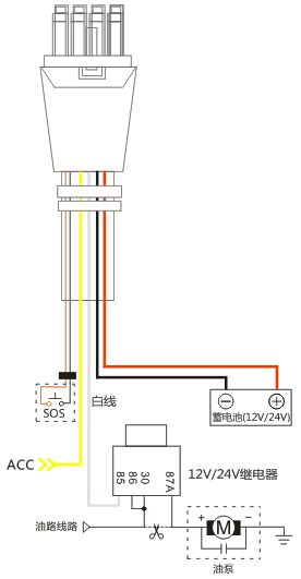 VK-T3A接線(xiàn)